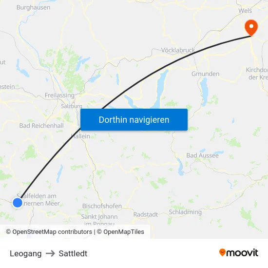 Leogang to Sattledt map