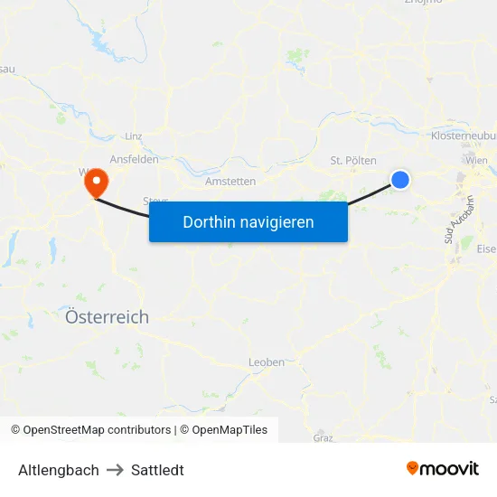 Altlengbach to Sattledt map