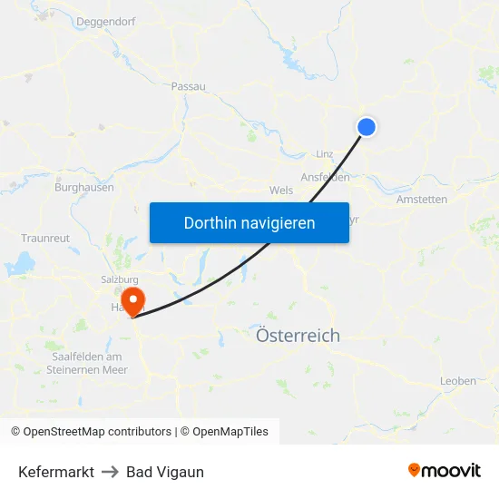 Kefermarkt to Bad Vigaun map