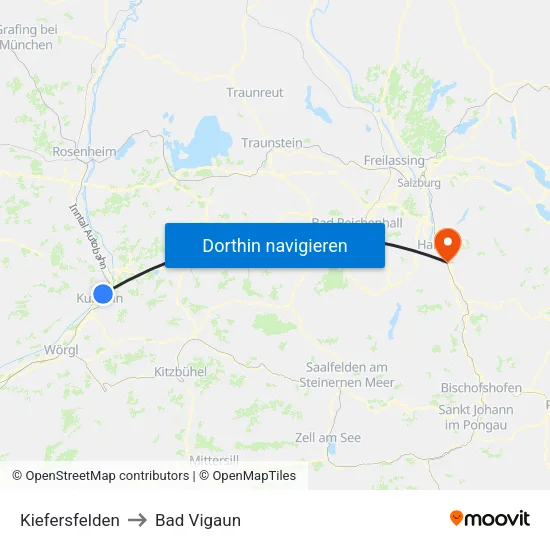 Kiefersfelden to Bad Vigaun map