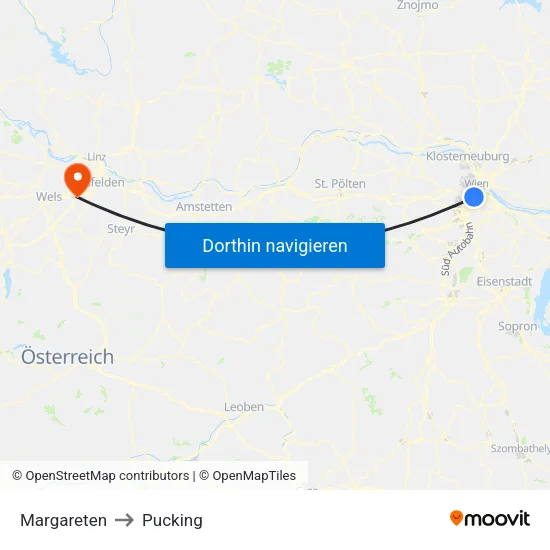 Margareten to Pucking map