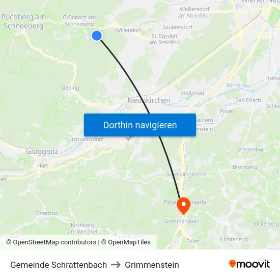 Gemeinde Schrattenbach to Grimmenstein map