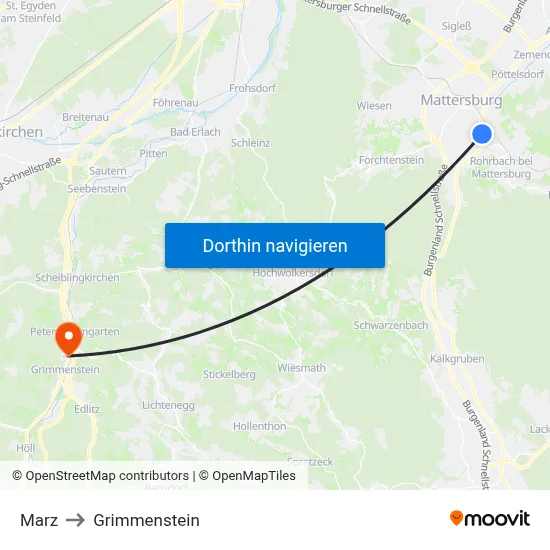 Marz to Grimmenstein map