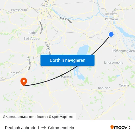 Deutsch Jahrndorf to Grimmenstein map