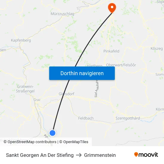 Sankt Georgen An Der Stiefing to Grimmenstein map