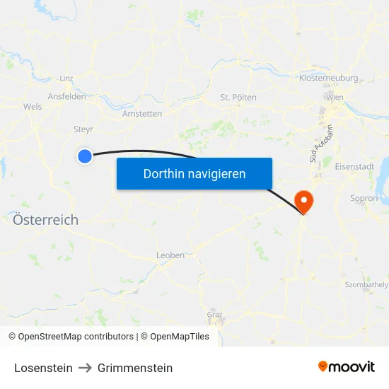 Losenstein to Grimmenstein map