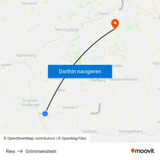 Ries to Grimmenstein map