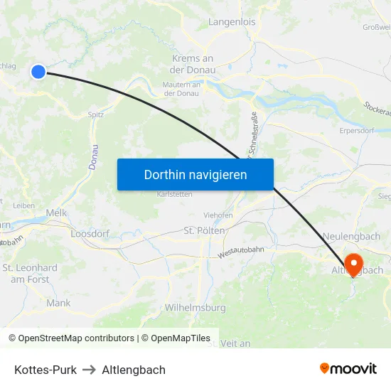 Kottes-Purk to Altlengbach map