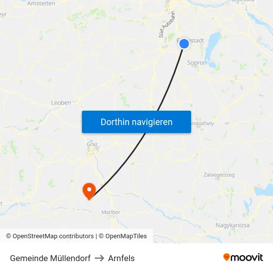 Gemeinde Müllendorf to Arnfels map
