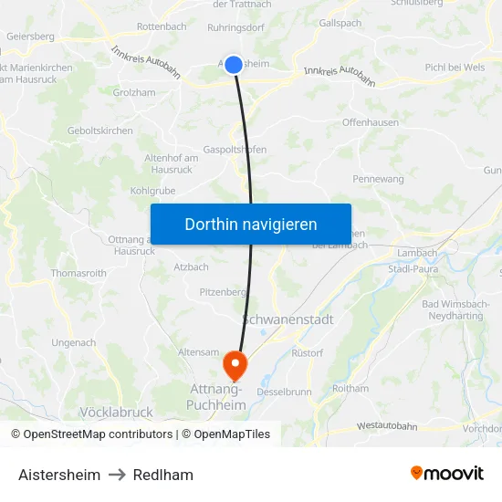 Aistersheim to Redlham map