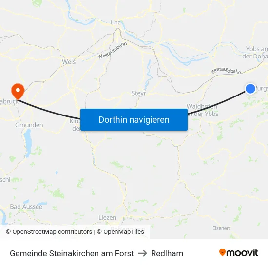 Gemeinde Steinakirchen am Forst to Redlham map