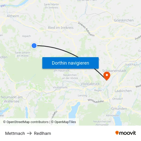 Mettmach to Redlham map