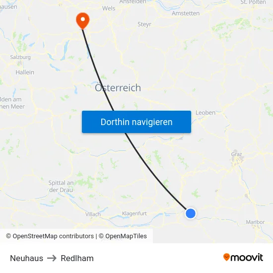Neuhaus to Redlham map