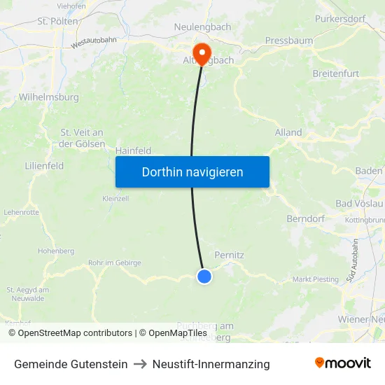Gemeinde Gutenstein to Neustift-Innermanzing map