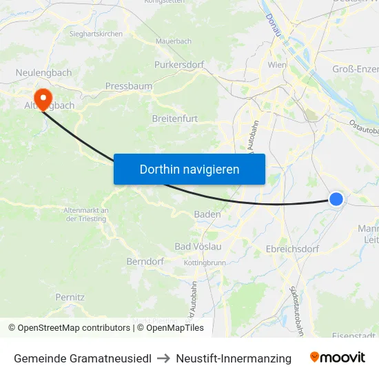 Gemeinde Gramatneusiedl to Neustift-Innermanzing map