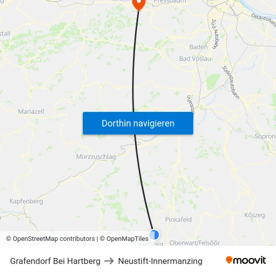 Grafendorf Bei Hartberg to Neustift-Innermanzing map