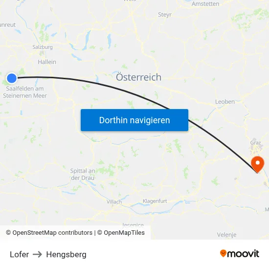 Lofer to Hengsberg map