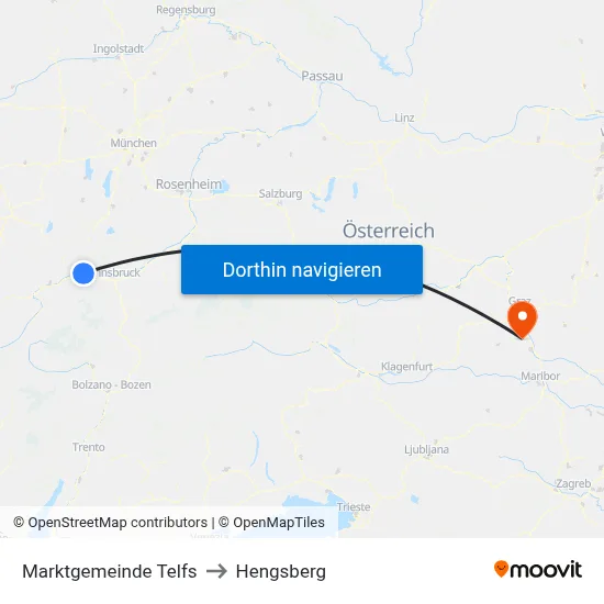 Marktgemeinde Telfs to Hengsberg map