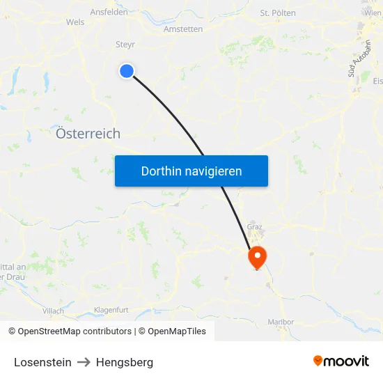 Losenstein to Hengsberg map