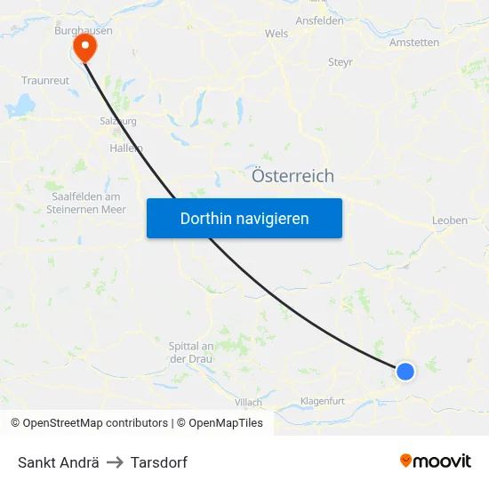 Sankt Andrä to Tarsdorf map