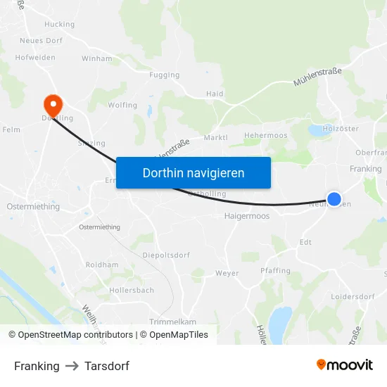 Franking to Tarsdorf map