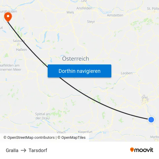 Gralla to Tarsdorf map