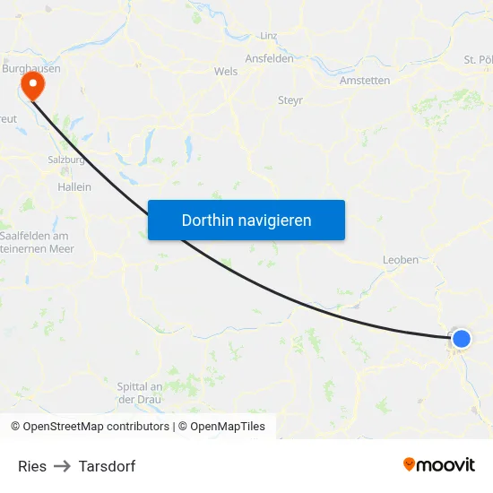 Ries to Tarsdorf map