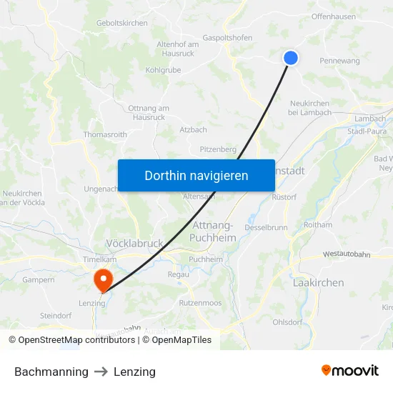 Bachmanning to Lenzing map