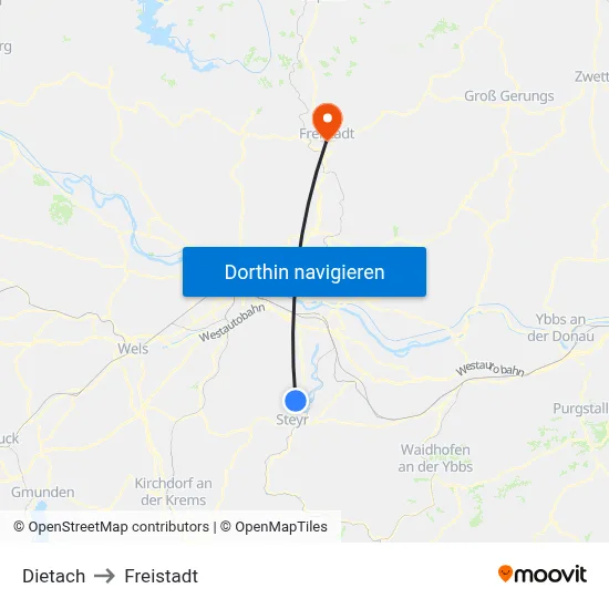Dietach to Freistadt map