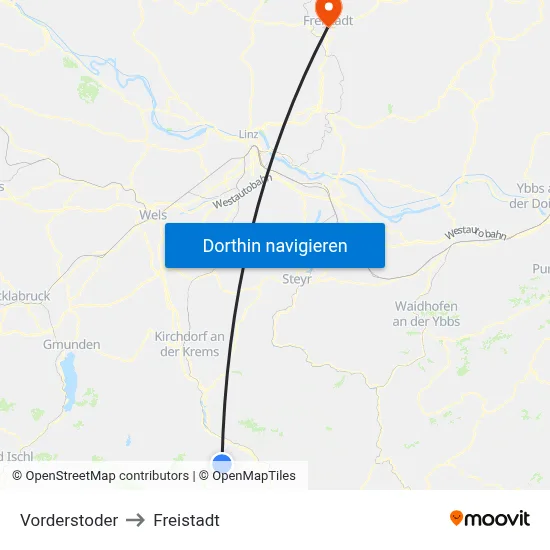 Vorderstoder to Freistadt map