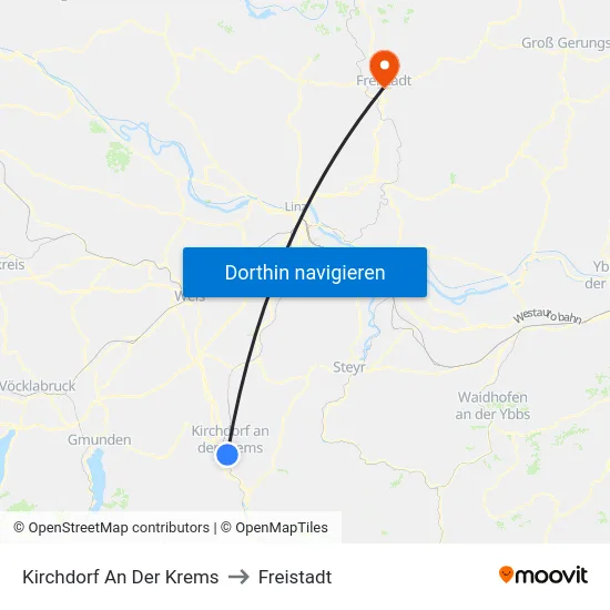 Kirchdorf An Der Krems to Freistadt map