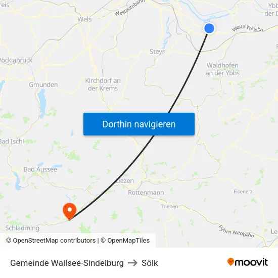 Gemeinde Wallsee-Sindelburg to Sölk map