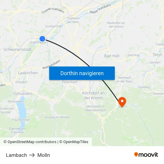 Lambach to Molln map