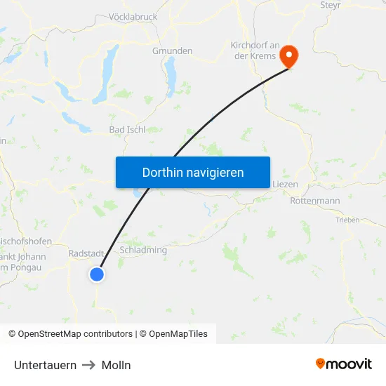 Untertauern to Molln map