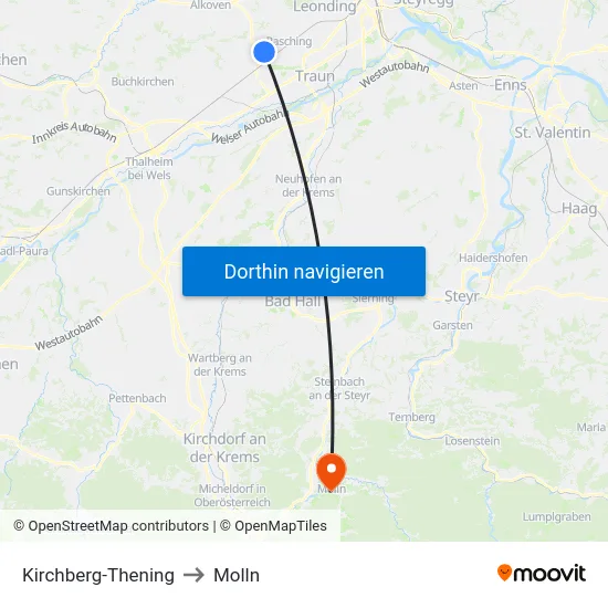 Kirchberg-Thening to Molln map