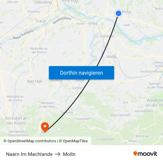 Naarn Im Machlande to Molln map