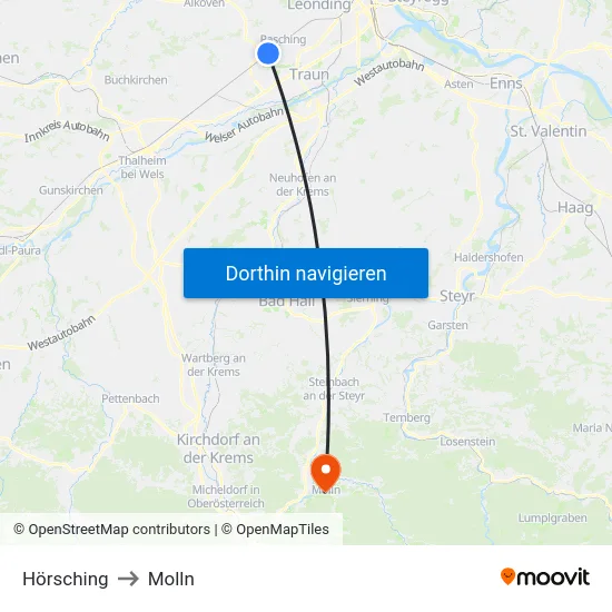 Hörsching to Molln map