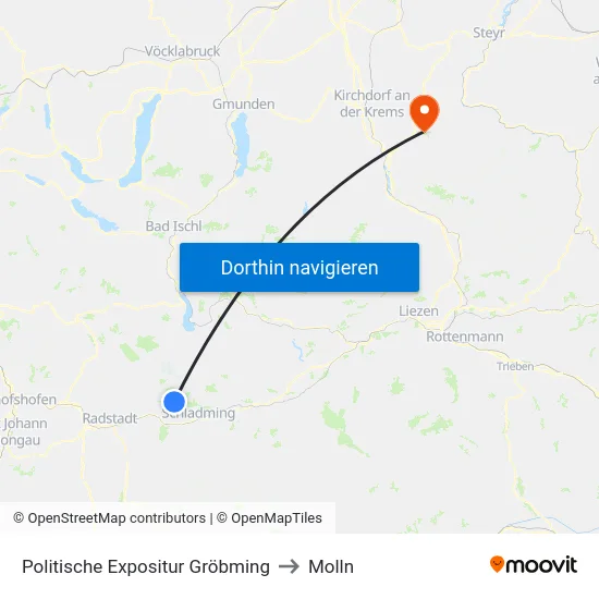 Politische Expositur Gröbming to Molln map