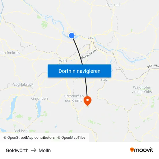 Goldwörth to Molln map