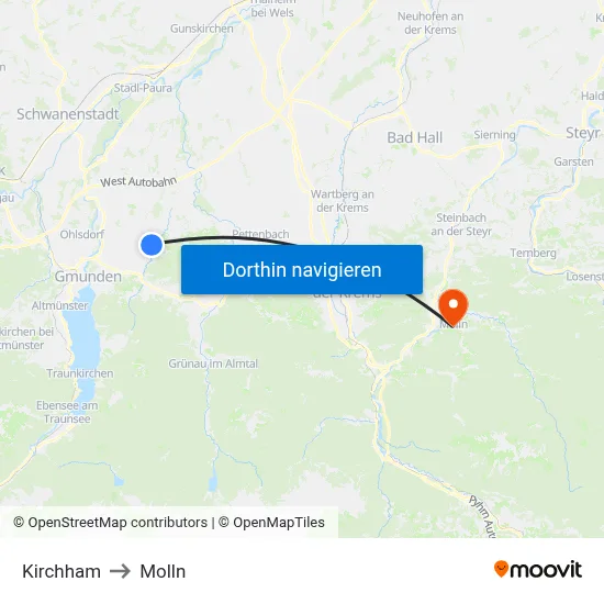 Kirchham to Molln map