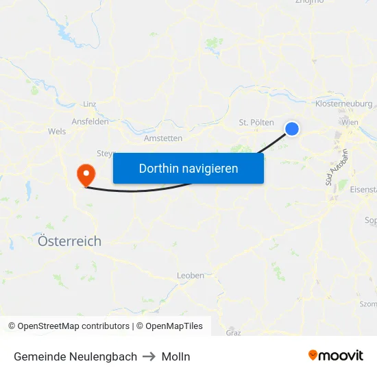 Gemeinde Neulengbach to Molln map