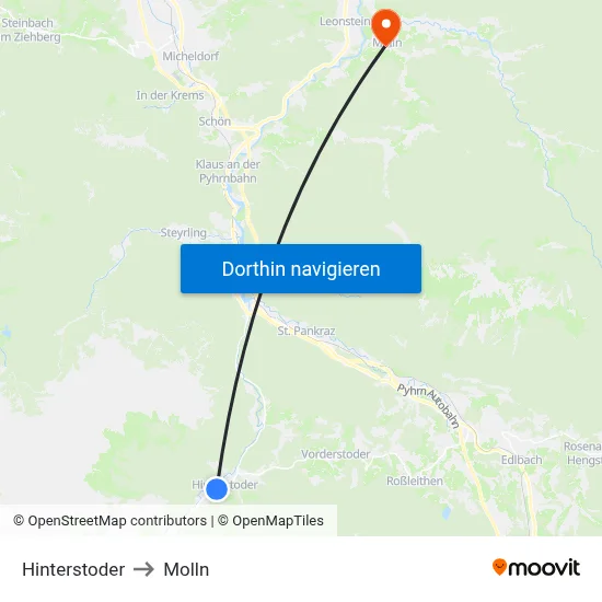 Hinterstoder to Molln map