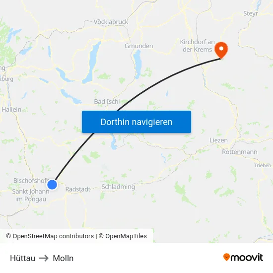 Hüttau to Molln map