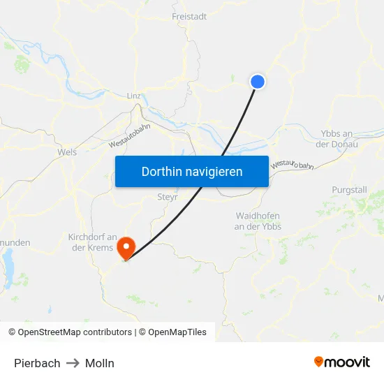 Pierbach to Molln map
