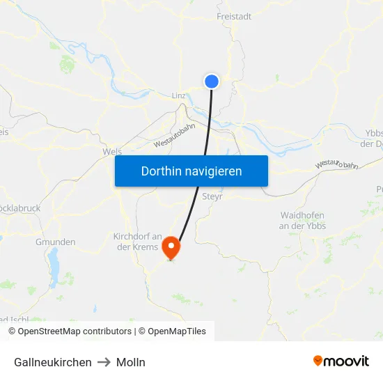 Gallneukirchen to Molln map