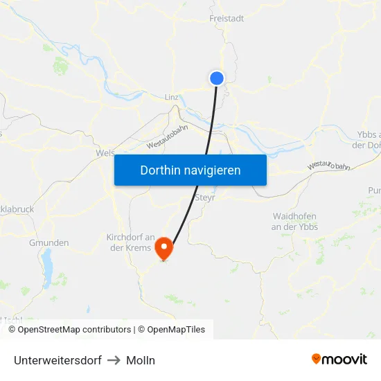 Unterweitersdorf to Molln map