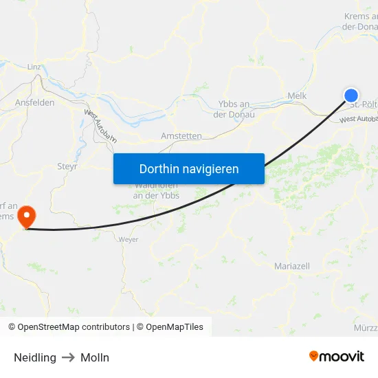 Neidling to Molln map