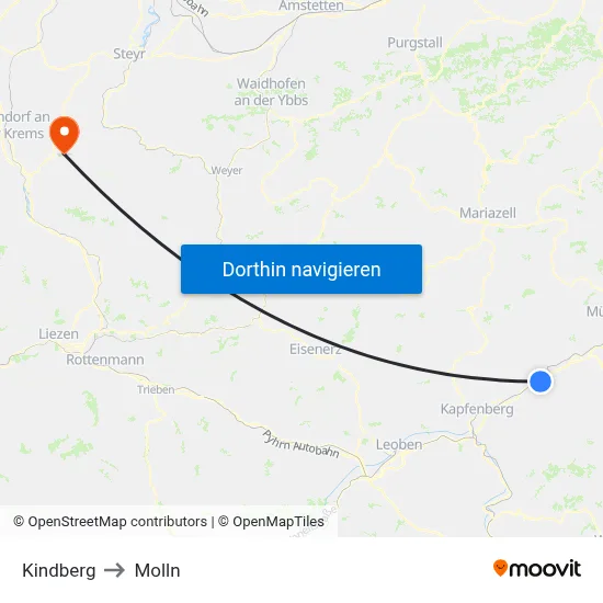 Kindberg to Molln map