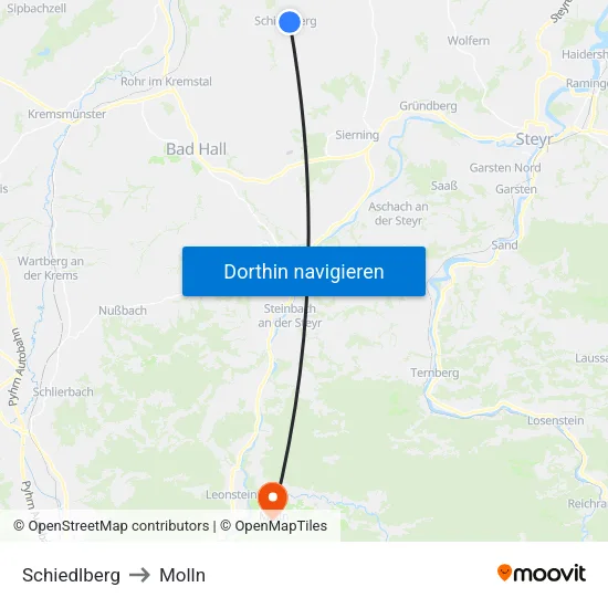 Schiedlberg to Molln map