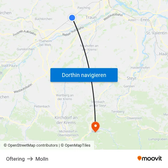 Oftering to Molln map